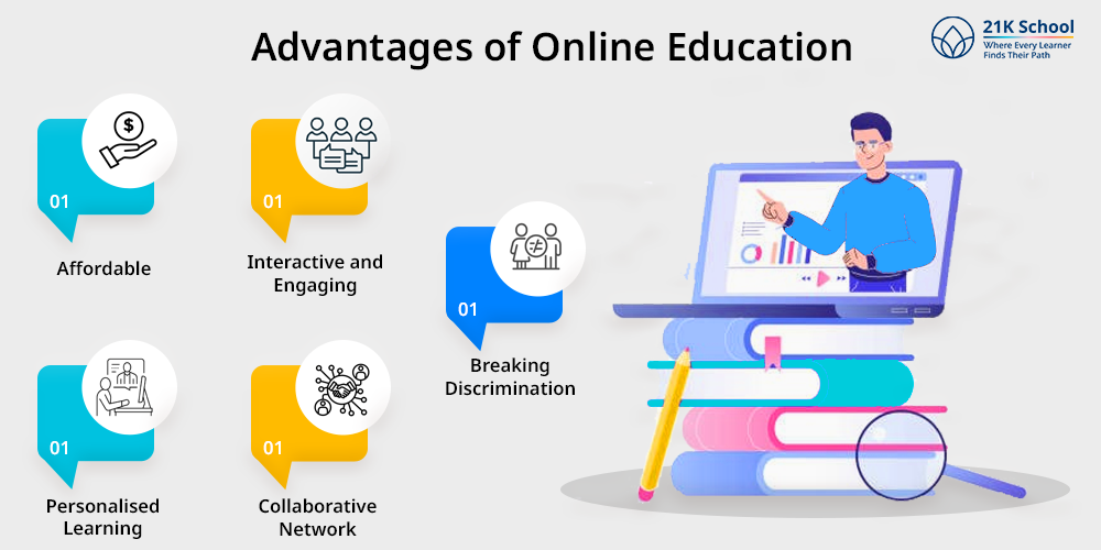 Business și Management